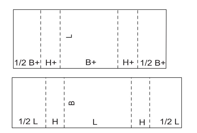Коробка Fefco 0404