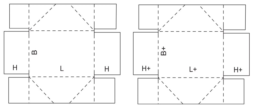 Коробка Fefco 0303