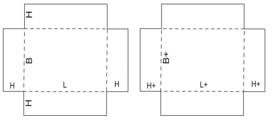 Коробка Fefco 0302