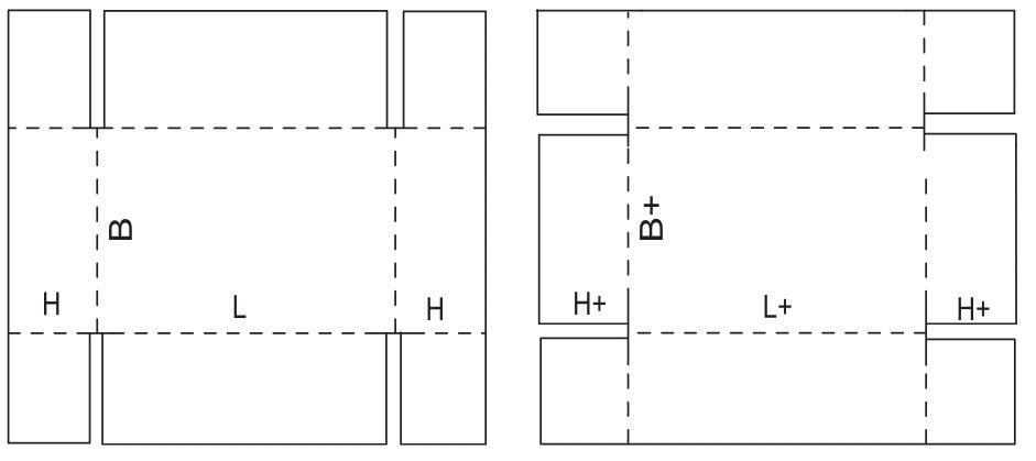 Коробка Fefco 0301
