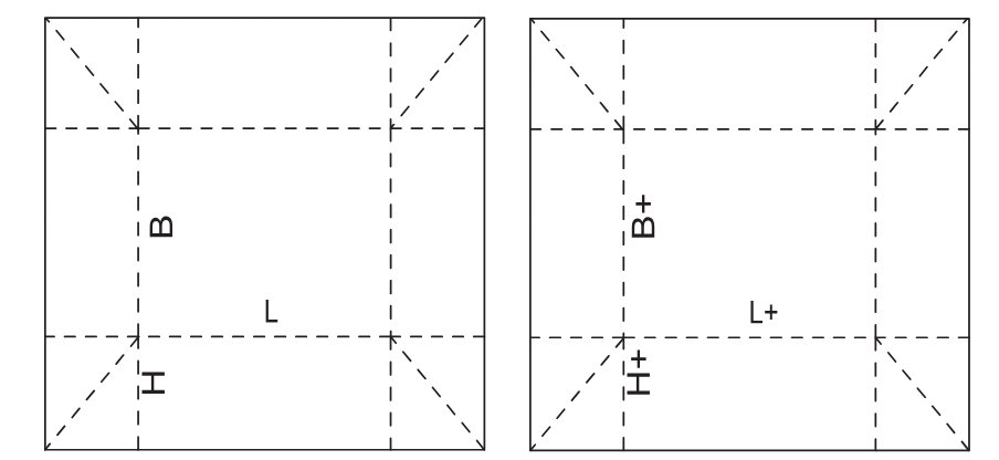 Коробка Fefco 0309