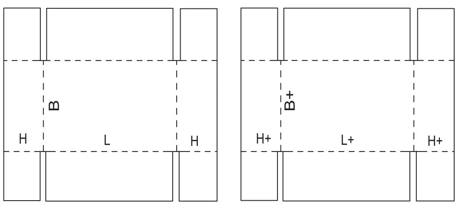 Коробка Fefco 0300