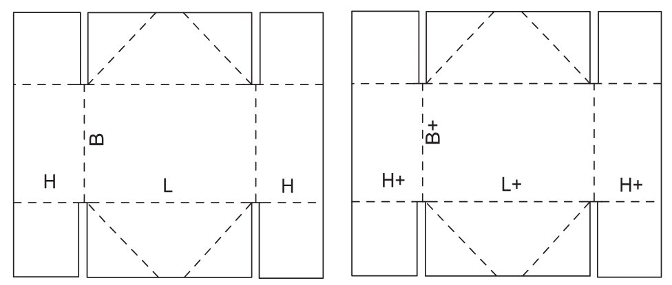 Коробка Fefco 0304
