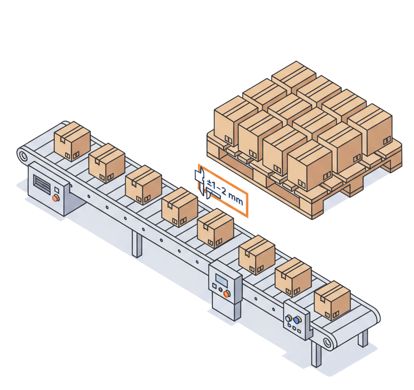 Паллетизация и маркировка