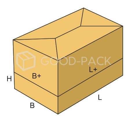 Коробка Fefco 0321
