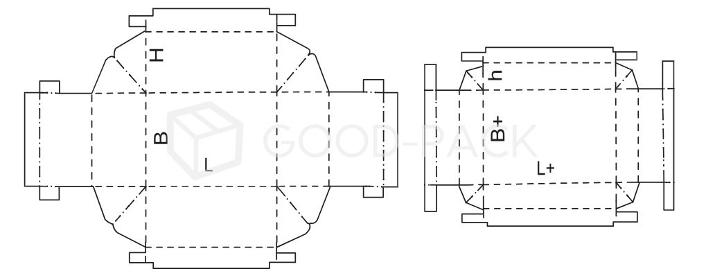 Коробка Fefco 0322