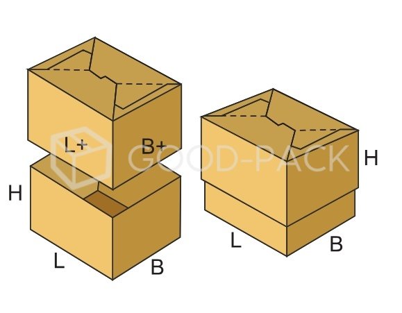 Коробка Fefco 0714