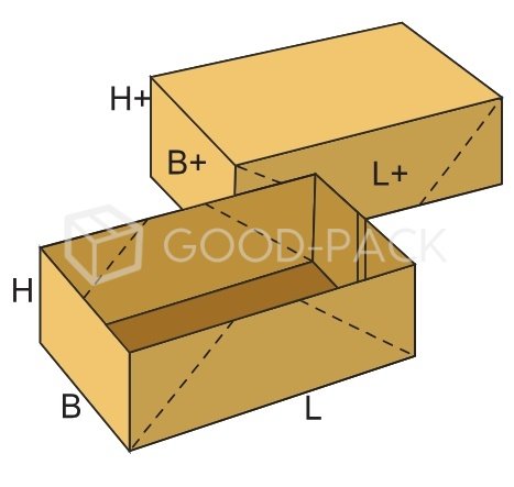 Коробка Fefco 0303