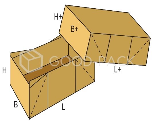 Коробка Fefco 0308