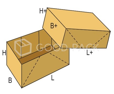 Коробка Fefco 0304