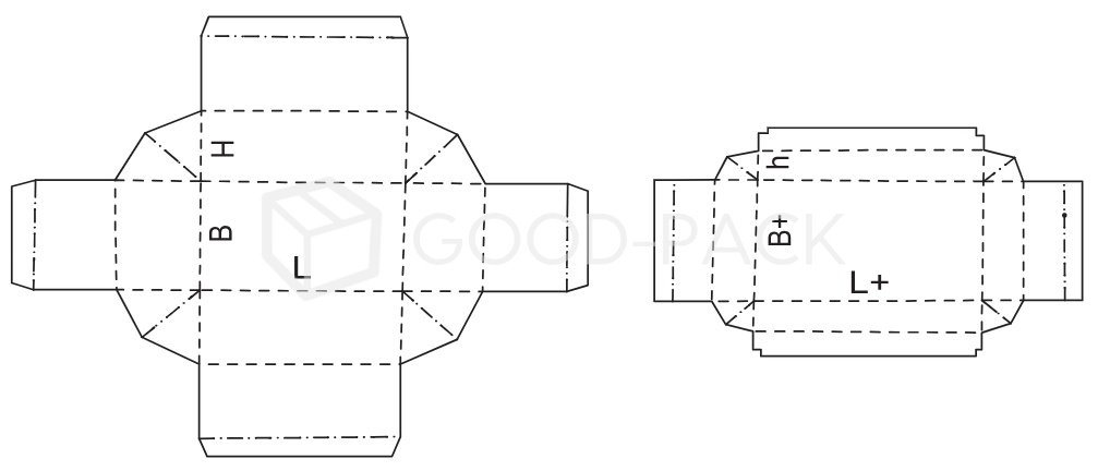 Коробка Fefco 0323