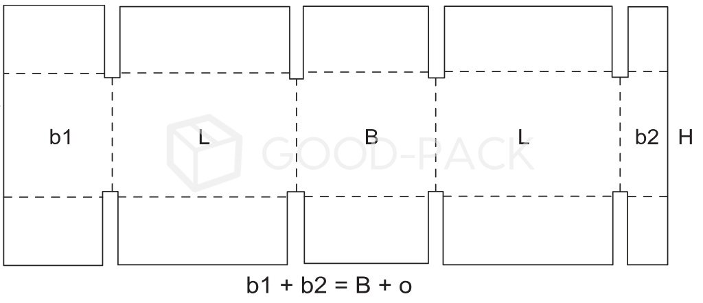 Коробка Fefco 0231