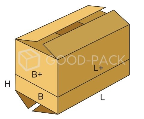Коробка Fefco 0320