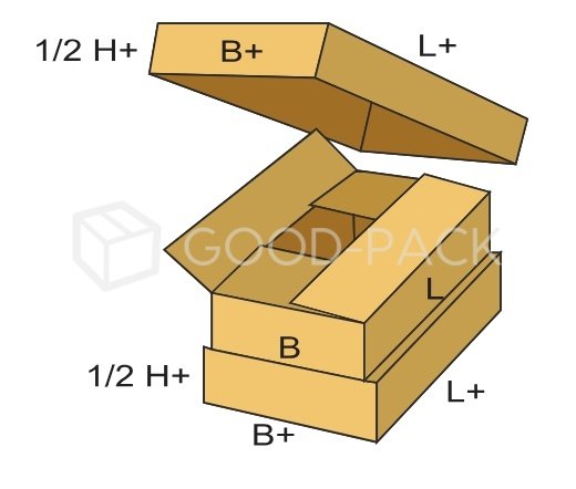 Коробка Fefco 0313